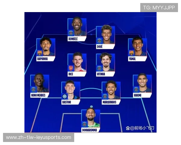 英超联赛中的欧冠球队名单