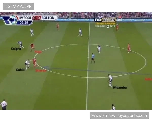 足球比赛中的反击战术与球员位置调动